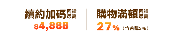 續約加碼回饋