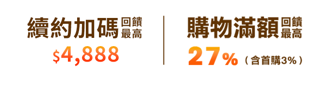 續約加碼回饋