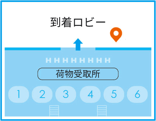 第1ターミナル1階到着ロビー