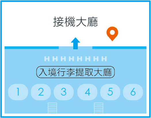 一航厦入境大廳1F