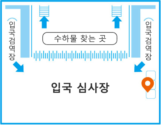 제1 여객터미널 입국 통제구역