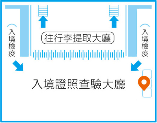 一航厦入境管制區