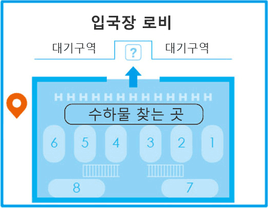 제2 여객터미널 입국장 로비 1F