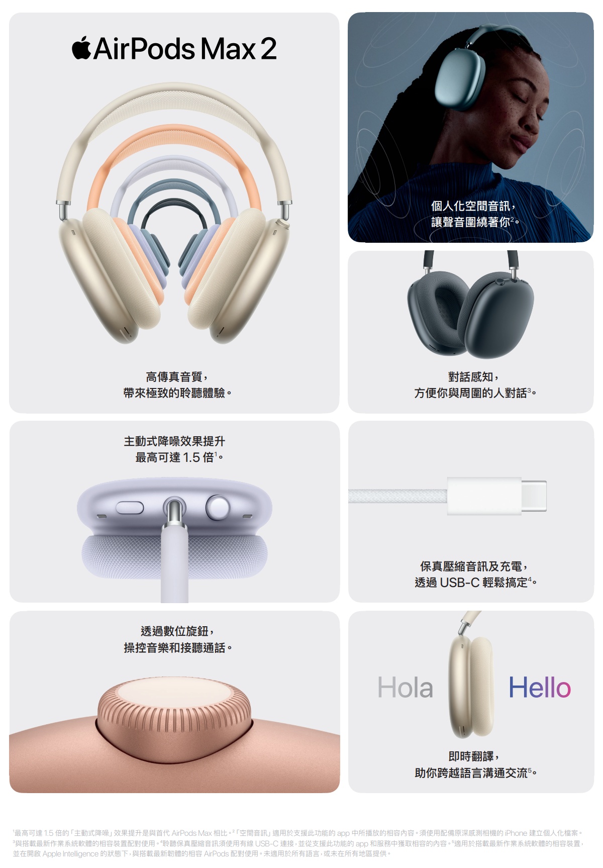 AirPods Max 2