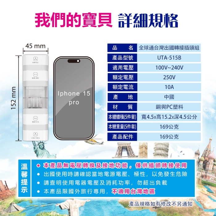 N Dr.AV聖岡科技 UTA-515B 全球通5件套台灣出國轉接插頭組