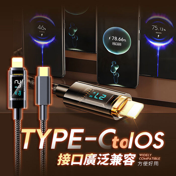 【限時優惠】(2入組)FJ功率數顯尼龍27W充電線SU2(TypeC to IOS快充款)