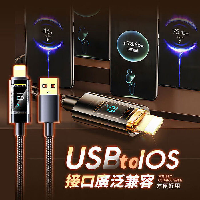 (2入組)FJ功率數顯尼龍10W充電線SU2(USB to IOS一般款)