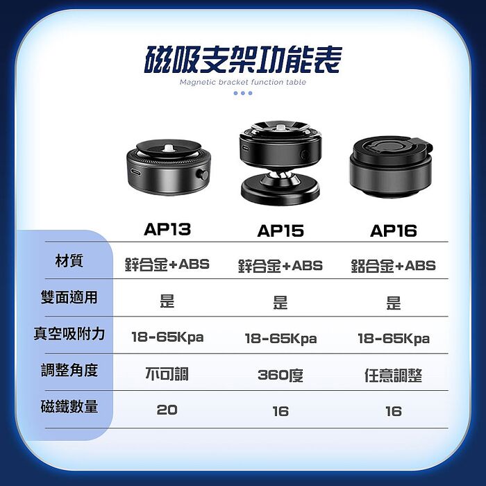 FJ摺疊360°旋轉磁吸電動真空吸附車用手機支架AP16(高架摺疊款 角度高度可調 magsafe磁吸 真空吸附 支架 抖音 爆款)