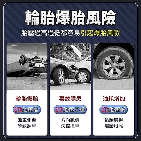 FJ數位大屏顯示無線打氣機AP21(無線 打氣機 大螢幕 數位字體 雙漩渦 輕巧 TypeC)