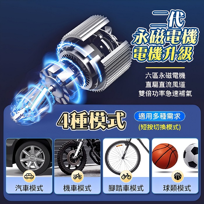 FJ數位大屏顯示無線打氣機AP21(無線 打氣機 大螢幕 數位字體 雙漩渦 輕巧 TypeC)