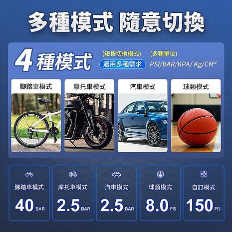 FJ數位大屏無線打氣機AP21+迷你45W車用快充HD7(無線打氣機+45W車充組合 車用打氣機 車充)