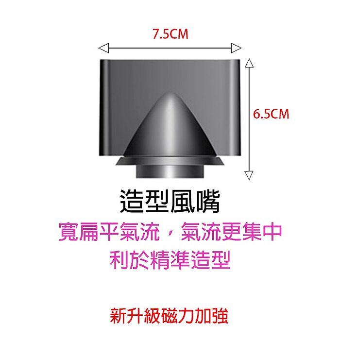 u-ta吹風機HD13/FJ168專用風嘴(HD13/FJ168吹風機專用配件)