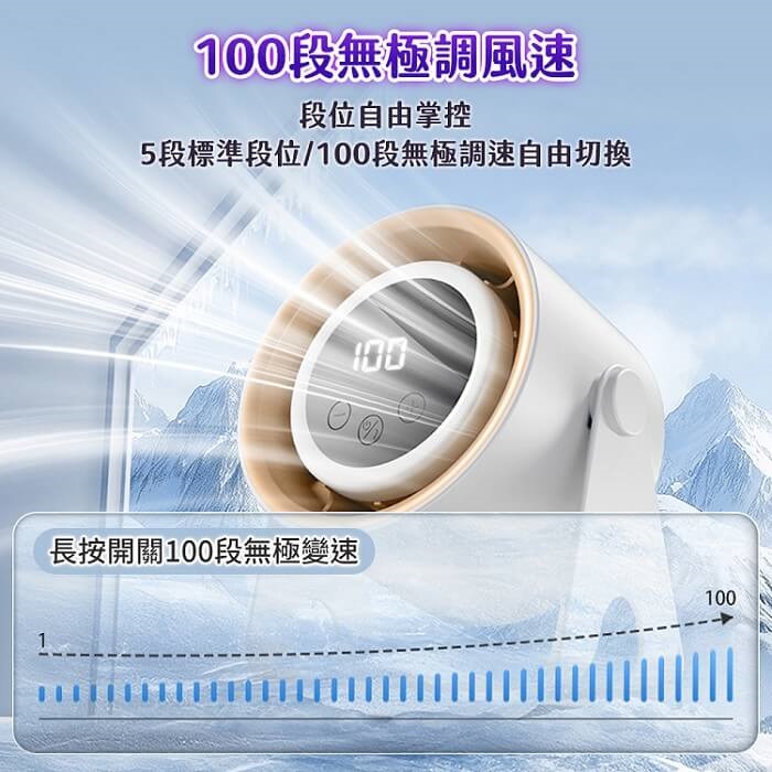 FJ無極調節低躁USB強力小颶風風扇FN06(需USB供電 TypeC 可立 壁掛 吊扇 桌扇 7葉片 露營)