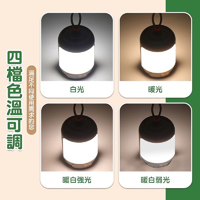 FJ超亮LED迷你手提露營燈TR36(掛燈 白光 暖光 強光 弱光 TYPE-C充電 防水燈 停電燈)