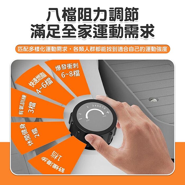 FJ mini健身磁控循環踏步機/健步機JD55(非電動款 健身必備 復健機  踏步機 橢圓機 循環機 室內腳踏車)