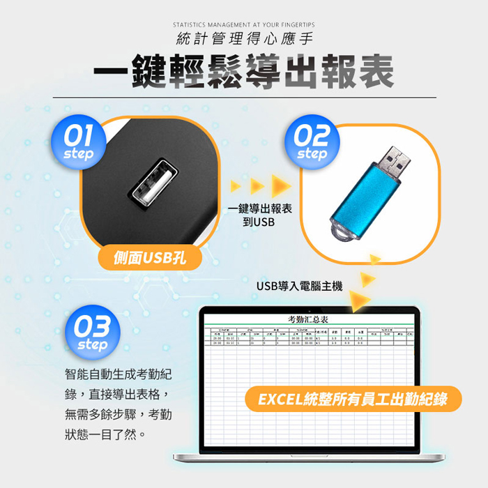 FJ智能AI辨識指紋x密碼打卡機JW2(2合1基本款 打卡 簽到機 考勤機 智慧打卡)