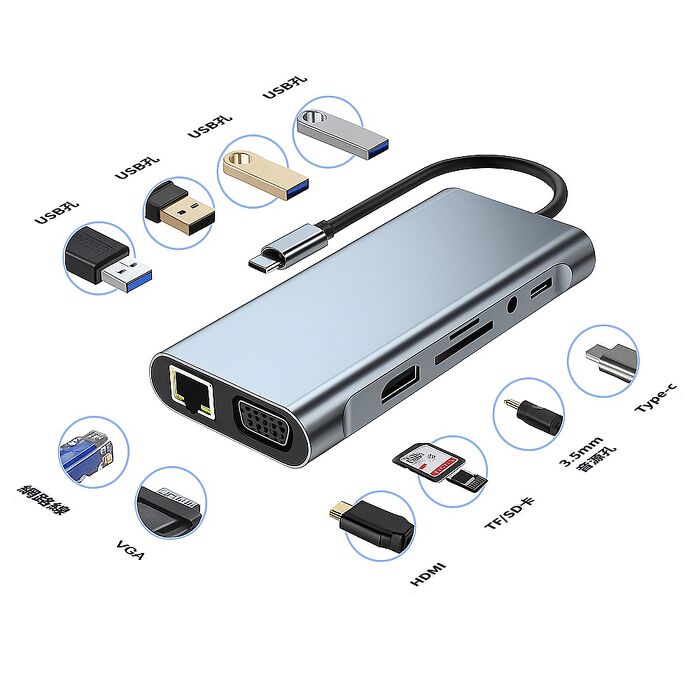 FJ-11合1 TypeC HUB集線器/轉接器DK1(type C Hub 網路孔100MBPS HDMI 轉接 VGA TF/SD讀卡)