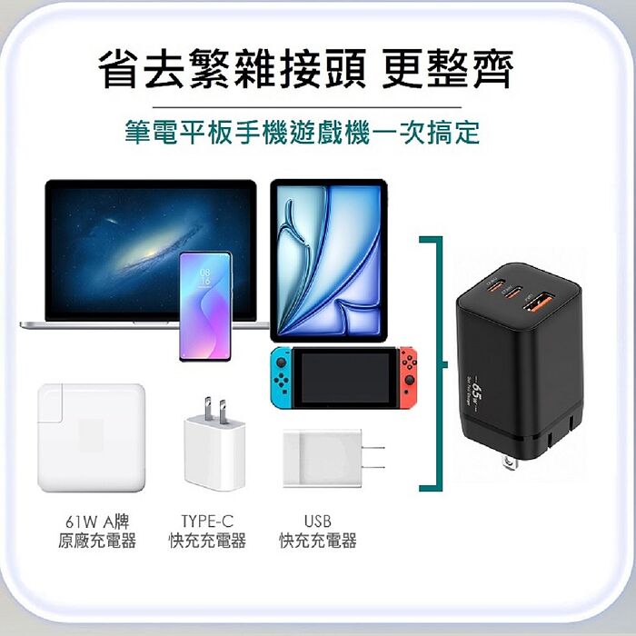 u-ta雙PD65W摺疊腳氮化鎵1A2C充電器IC8(加碼贈 SU8四合一接口快充電線 i17快充)