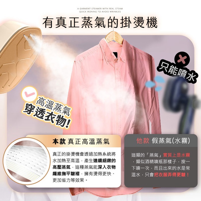 FJ可摺疊110V高溫蒸氣迷你熨斗/掛燙機SC5(液晶顯示 掛燙x乾燙x蒸燙 好收納 通過BSMI認證)