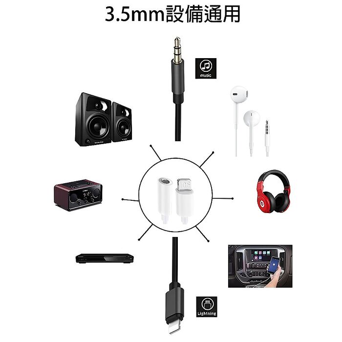 【限時優惠】耳機插孔轉接器Lightning轉3.5mm音源孔線SU117(IOS轉音源孔 Apple蘋果 iPhone14以下 3.5mm孔 轉耳機)