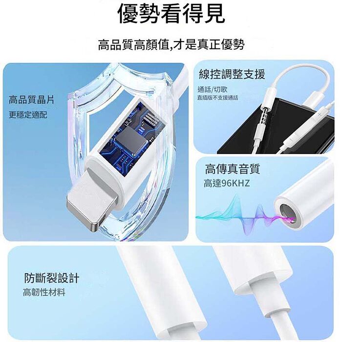 【限時優惠】耳機插孔轉接器Lightning轉3.5mm音源孔線SU117(IOS轉音源孔 Apple蘋果 iPhone14以下 3.5mm孔 轉耳機)