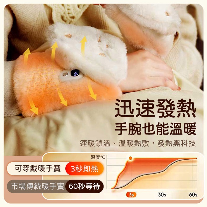 FJ數顯五檔可調貓咪保暖手套H5(TYPE-C充電 加熱x保暖 交換禮物 雪天 冬季必備)