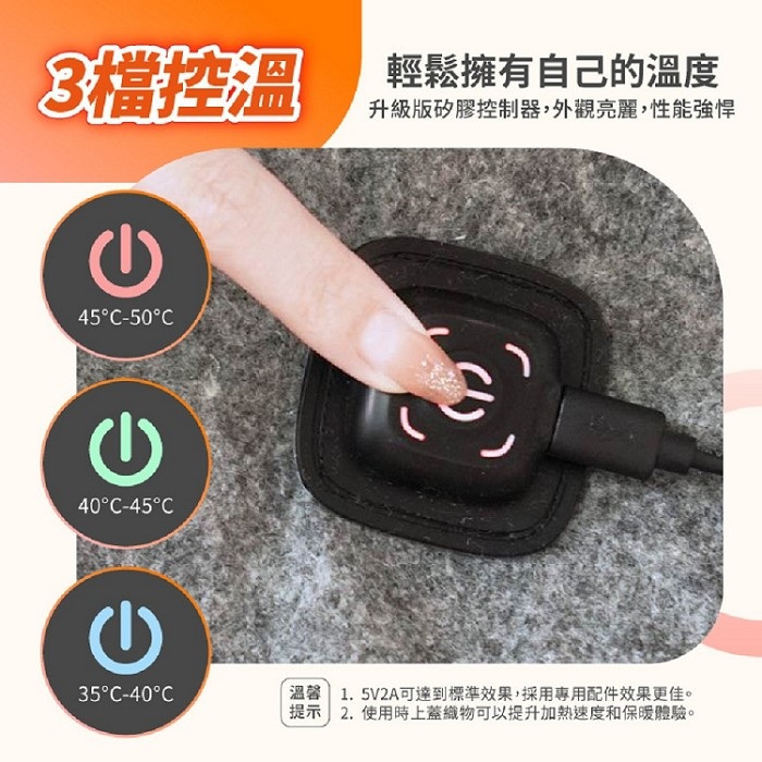 FJ單人USB保暖電熱毯H11(單人尺寸80x160CM 三段調溫 TypeC供電使用 )