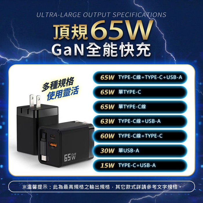 u-ta頂規65W全能快充伸縮線充電器IC13(內建TypeC線 1A1C+1C線 摺疊 充電頭 筆電 Switch 旅遊必備)