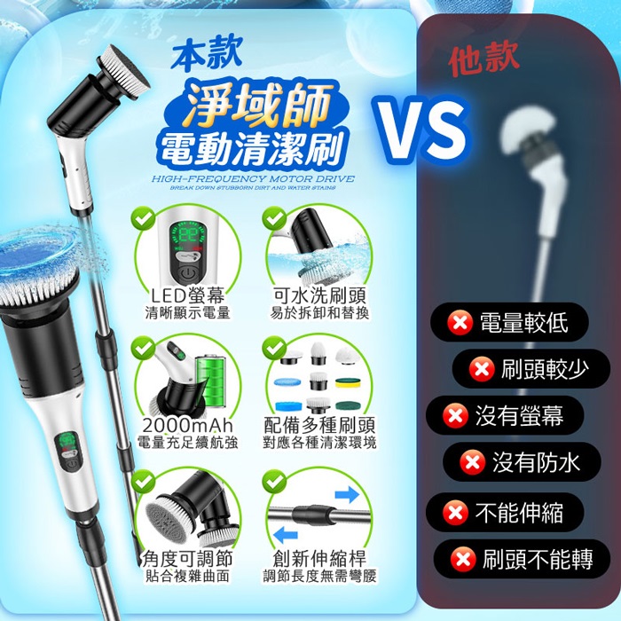 FJ 65度自適應高效無線電動清潔刷JY7012(14件組 清潔 打掃 充電式 大掃除 必備)