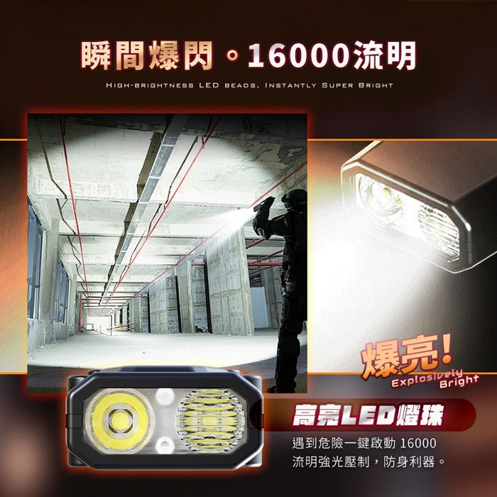 FJ夜行者EDC戰術防身手電筒LG3(內建充電電池 數顯電量顯示 不鏽鋼 快充 戶外 露營 車內必備)