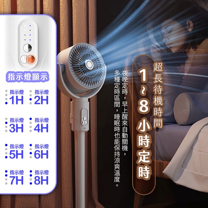 FJ充電款三合一多功能可拆裝高度循環扇FN09S(內建電池 附遙控器 風扇 不怕停電 夏季 戶外 露營必備)