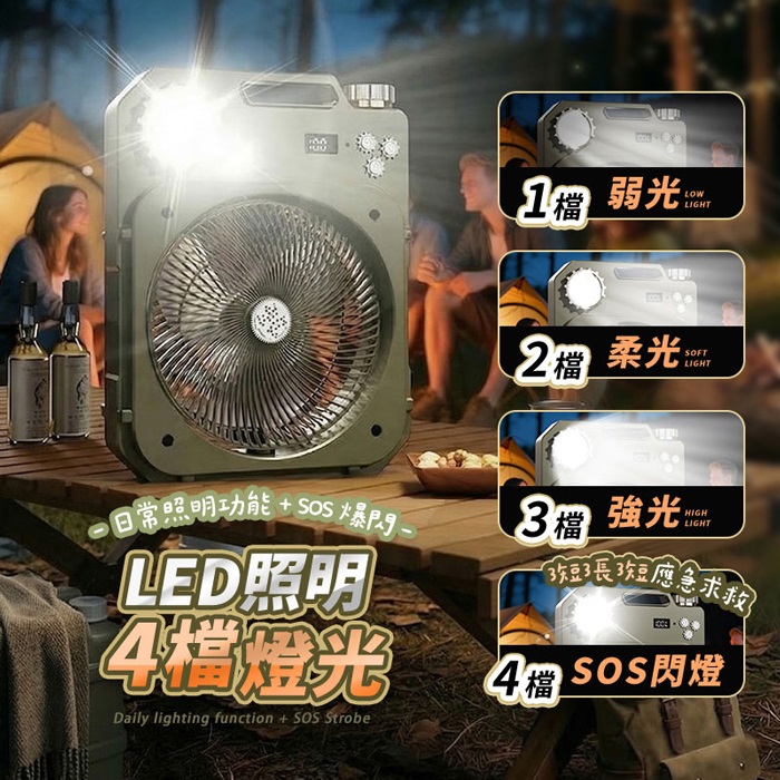 FJ戶外露營搖頭照明遙控風扇S1(需USB供電 附遙控 可接行動電源 方形超薄 好收納 戶外 露營必備)