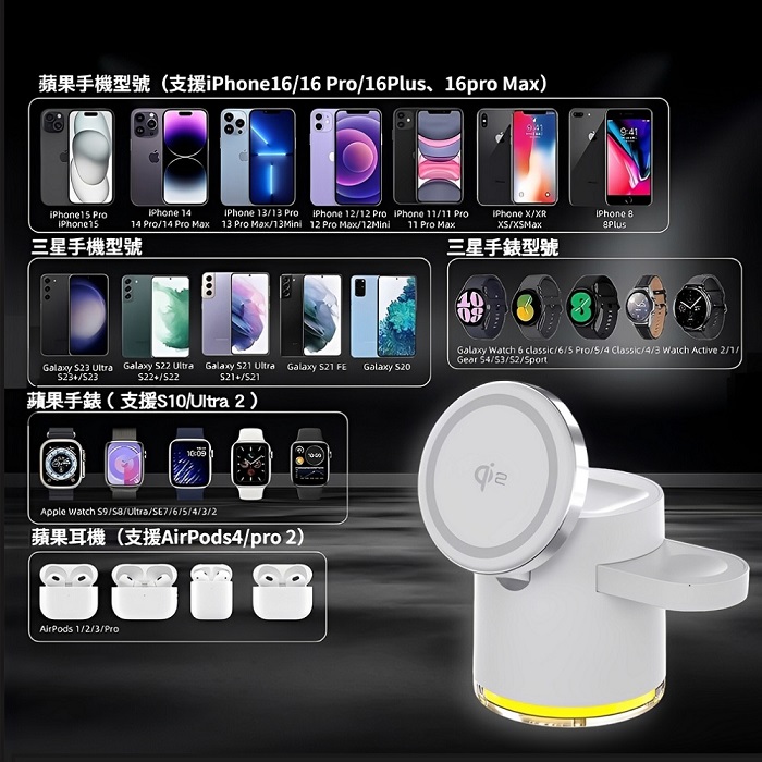 AnOne四合一折疊式Qi2無線充電座ITC2408(15W磁吸充電 MagSafe Qi2 無線充電 手錶 耳機 手機)