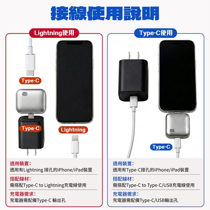 FJ TYPE-C接孔滿電自動分離器LX007(安全設備 自動斷電分離 支援Type-C孔不分裝置 )
