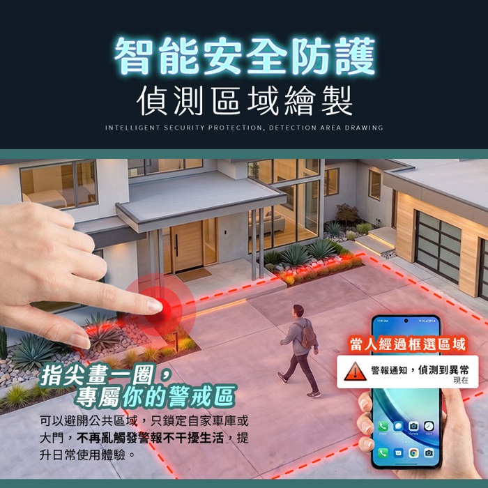 u-ta戶外專用單鏡頭小型防水監視器RL5(1080P 200萬畫素 全彩夜視 AI人形智能追蹤)【加碼贈5米線】