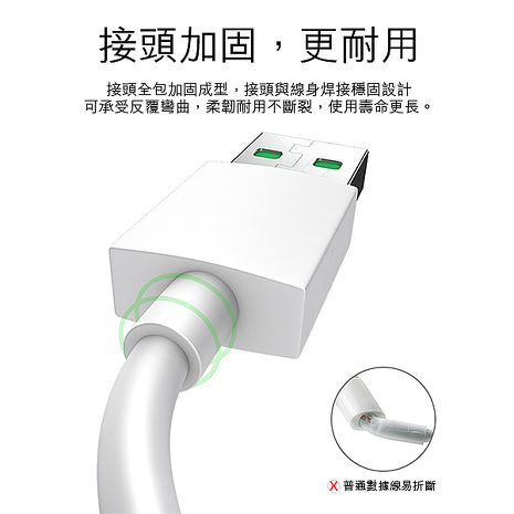 VOOC 支援OPPO Type-C閃充傳輸充電線