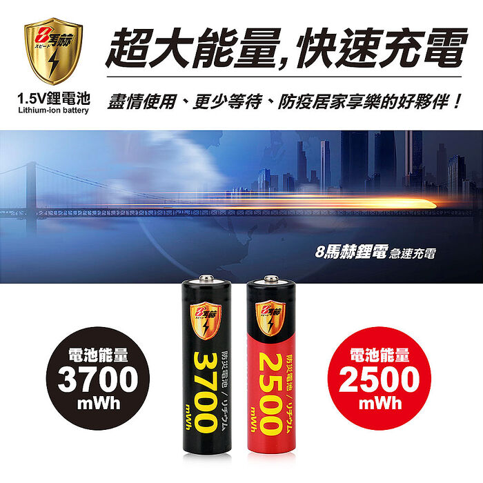 【8馬赫】3號/AA 恆壓可充式1.5V鋰電池全新特大能量3700mWh8入+(3號8槽)AI隨身收納盒充電器