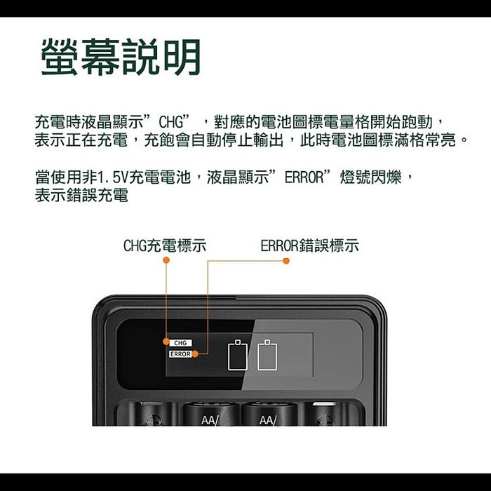 【8馬赫】3號/AA 恆壓可充式1.5V鋰電池全新特大能量3700mWh32入+(3號/4號通用)液晶鋰充電器