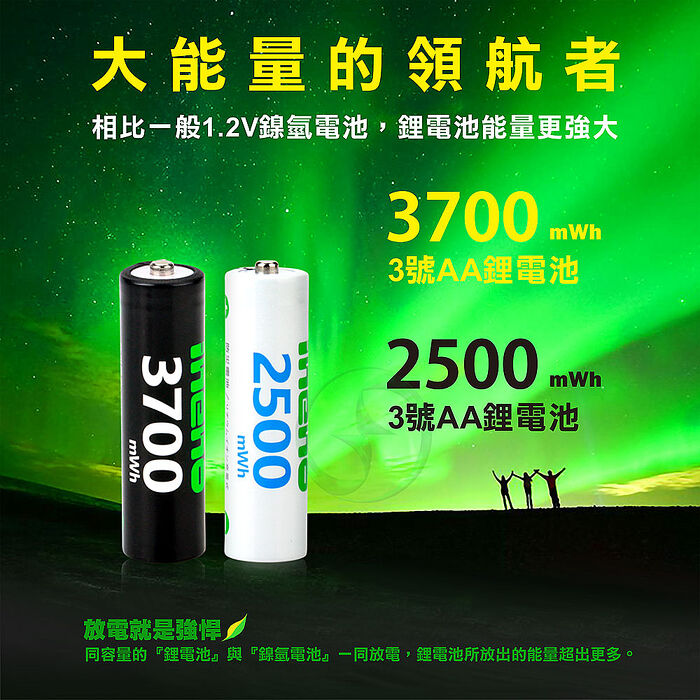 【ineno】3號/AA 恆壓可充式1.5V鋰電池全新特大能量3700mWh16入+(3號/4號通用)液晶鋰充電器