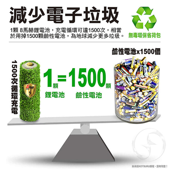 【8馬赫】4號/AAA 恆壓可充式 1.5V鋰電池 全新特大能量 1300mWh 8入
