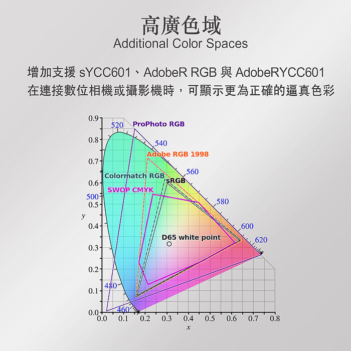 【iNeno】HDMI High Speed 超高畫質扁平傳輸線 HDMI2.0版-15M
