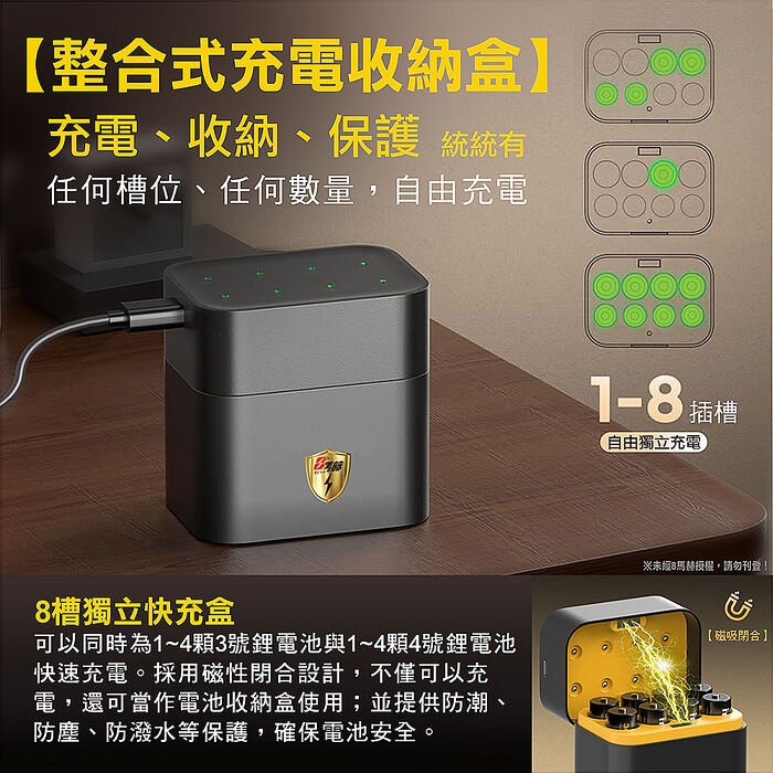 【8馬赫】3號/AA 4號/AAA 1.5V鋰電池 3700mWh 1300mWh 各8入+(3號/4號各4槽)AI隨身收納盒充電器