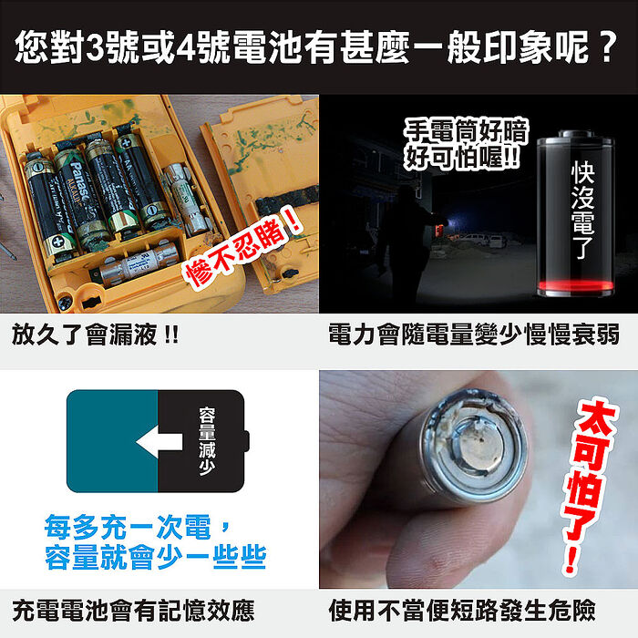【8馬赫】3號/AA 恆壓可充式 1.5V鋰電池 全新特大能量 3700mWh 16入