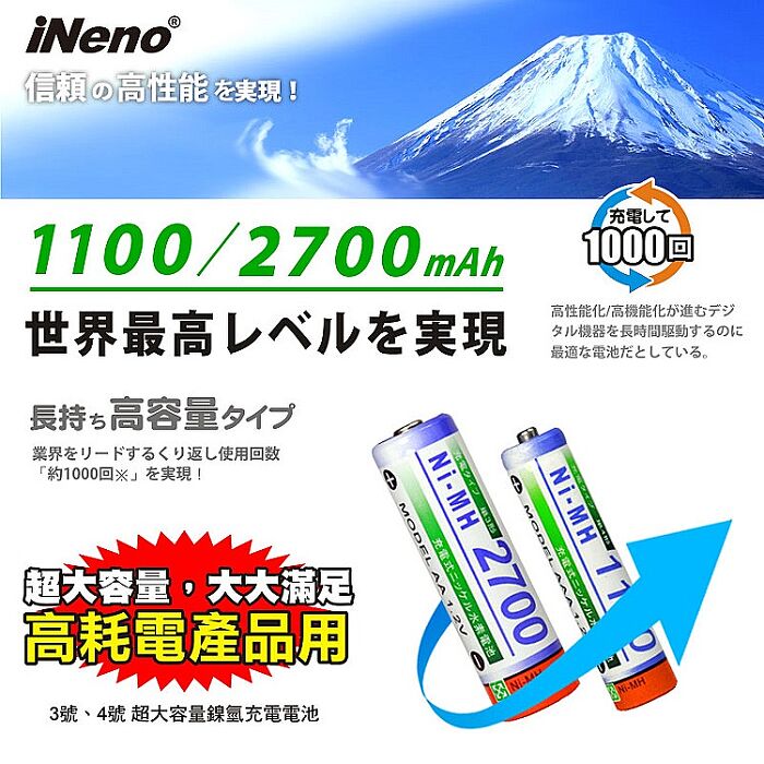 【iNeno】艾耐諾 高容量 鎳氫充電電池 1100mAh 4號/AAA 8入+鎳氫充電器