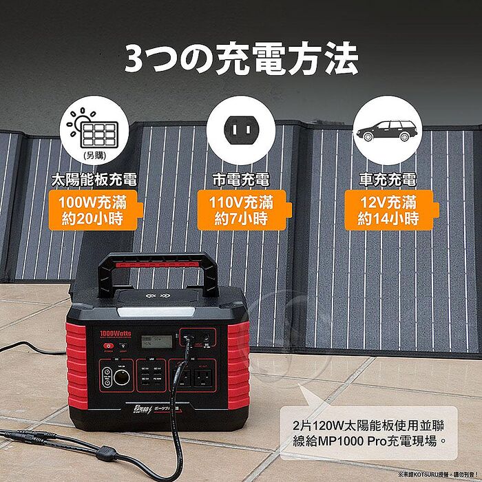 KOTSURU 8馬赫 手提式儲能電源 1000W超大功率行動電源 AI UPS 0毫秒無縫供電 (含AI偵測系統)