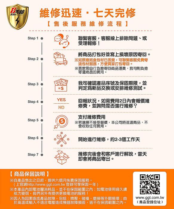 KOTSURU 8馬赫 手提式儲能電源 1000W超大功率行動電源 AI UPS 0毫秒無縫供電 (含AI偵測系統)