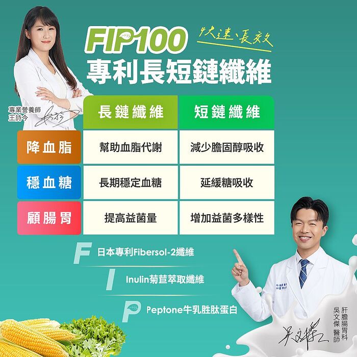 船井burner倍熱 FIP100纖維粉15包/盒X10 (三功效健康食品)