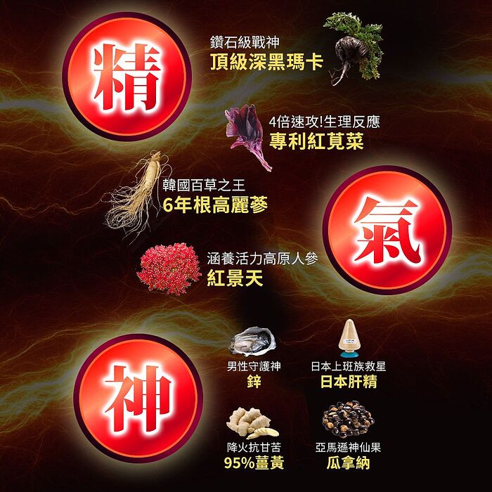船井 6X活力瑪卡王膠囊EX 40顆/盒x3
