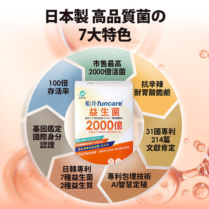 船井 2000億益生菌30包/盒X4(日本原裝進口)