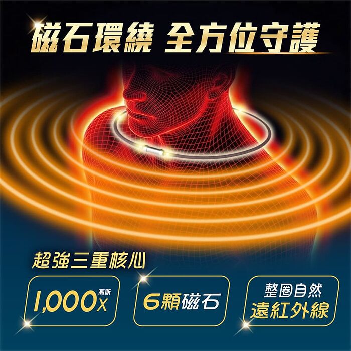 船井 遠紅外線磁力項圈EX超強3重升級款